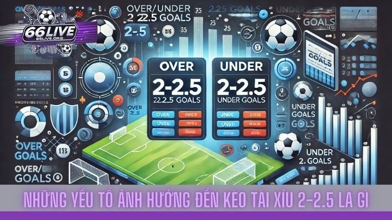 Kèo Tài Xỉu 2-2.5 Là Gì? Cách Chơi Và Mẹo Thắng Hiệu Quả